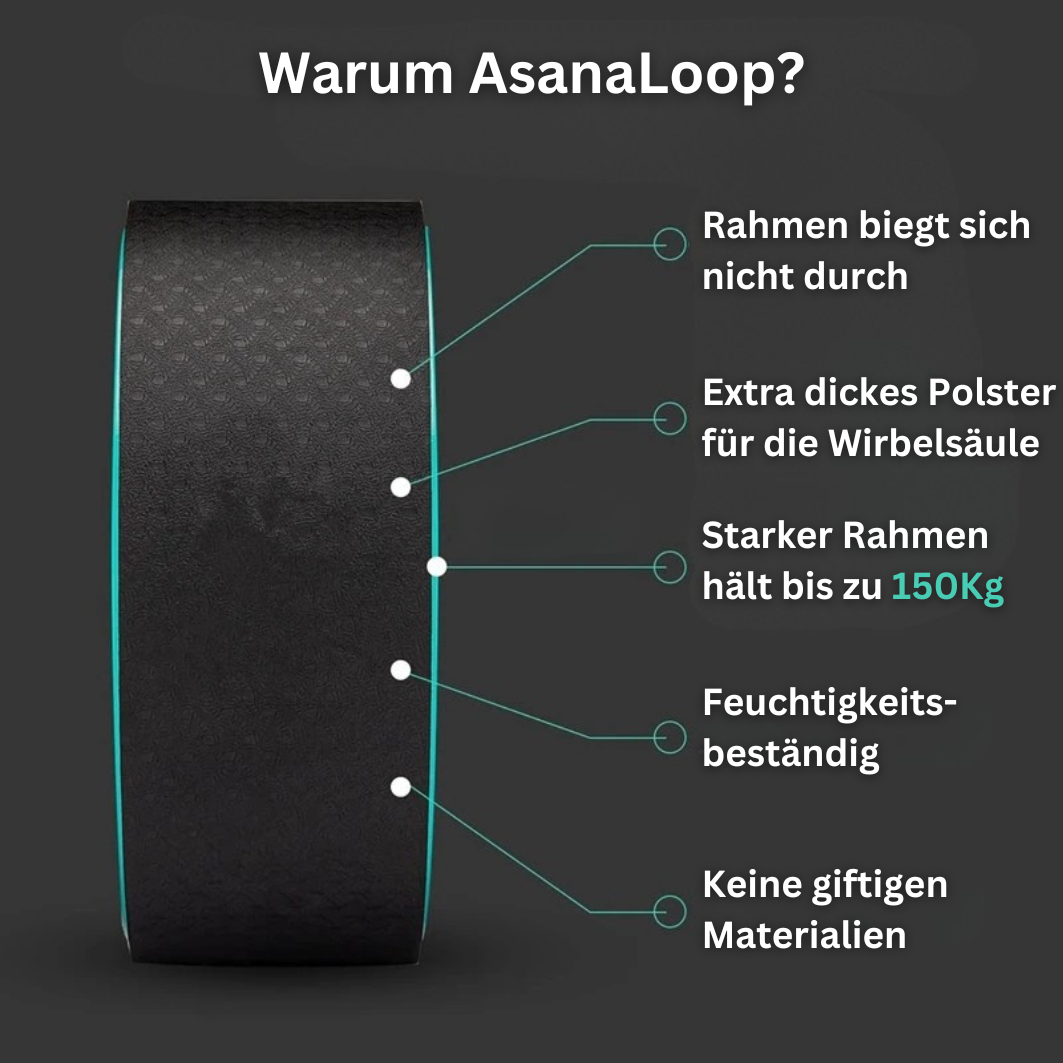 AsanaLoop