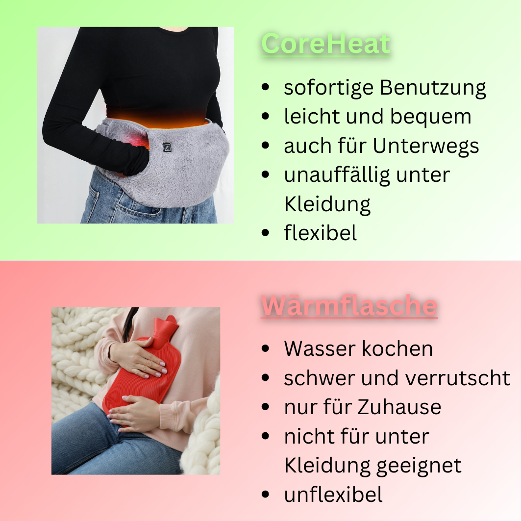 CoreHeat