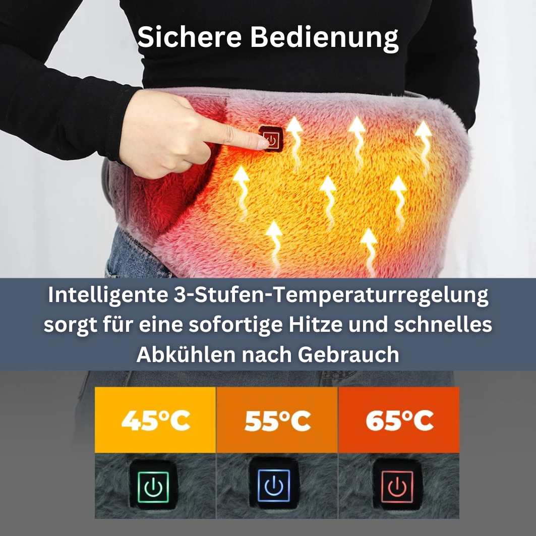 CoreHeat