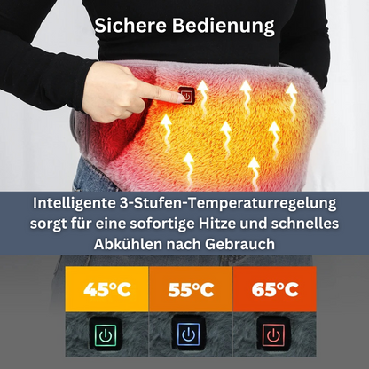 CoreHeat