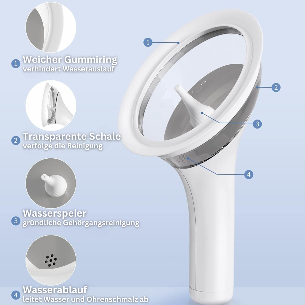 EarClear Pro