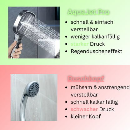 AquaJet Pro