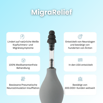 MigraRelief