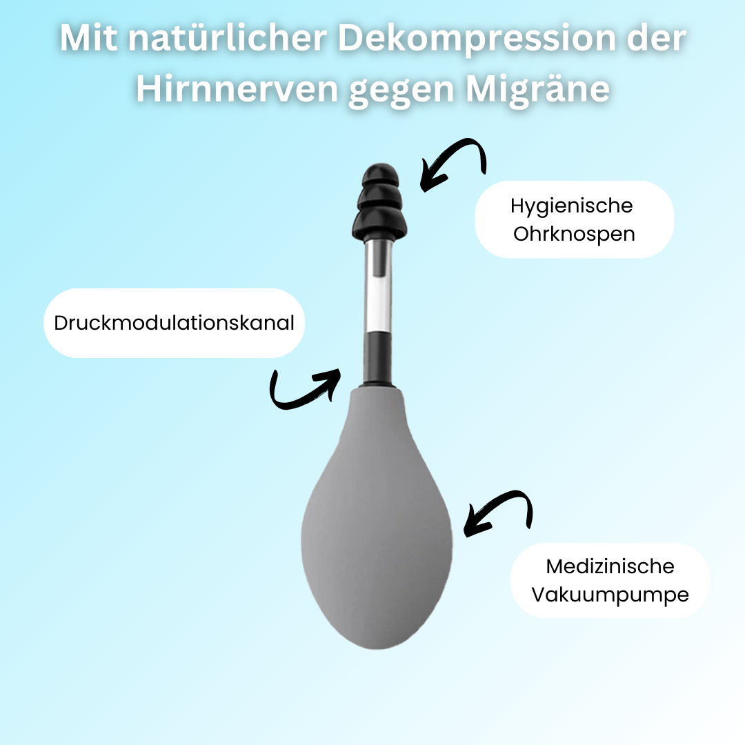 MigraRelief