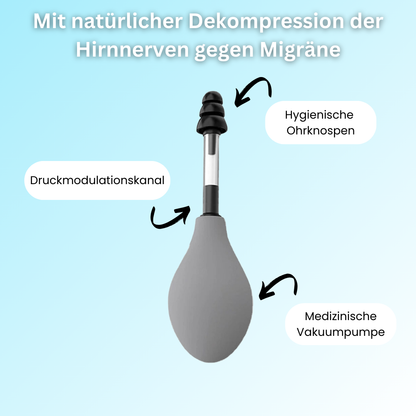 MigraRelief