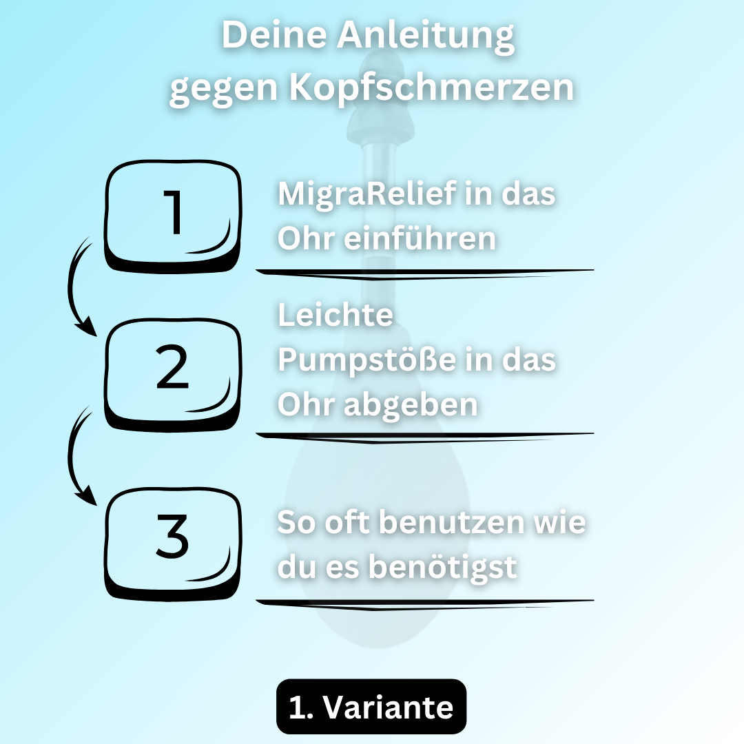 MigraRelief
