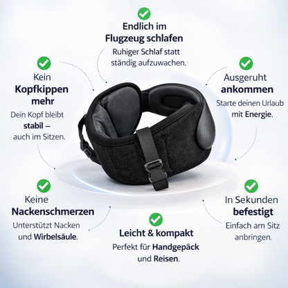SkyRest - Endlich erholt ankommen!