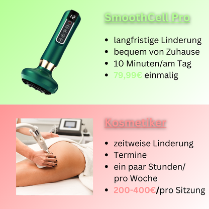 SmoothCell Pro