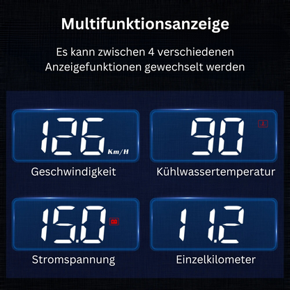 SpeedView