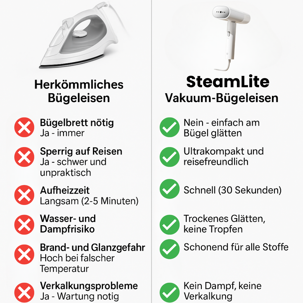 SteamLite