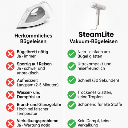 SteamLite